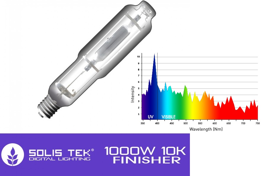 Solis-Tek SE MH Lamp, 1000 Watt, 10,000K